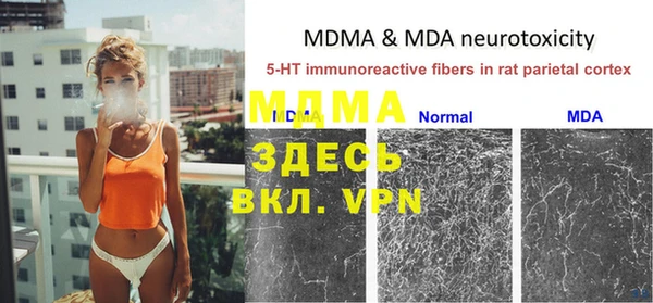 марки lsd Карталы